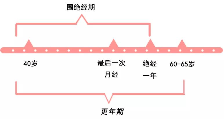 骨质疏松1.jpg